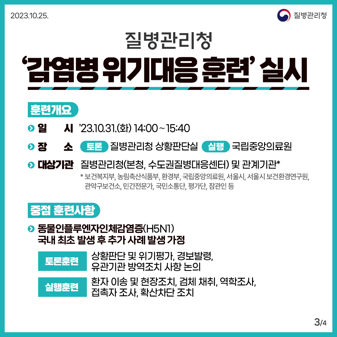 질병관리청'감염병위기대응훈련' 실시 훈련개요 일 시 23.10.31.(화) 14:00~15:40 장 소: (토론) 질병관리청 상황판단실 (실행) 국립중앙의료원 •대상기관: 질병관리청(본청, 수도권질병대응센터) 및 관계기관* * 복건복지부, 농림축산식품부, 환경부, 국립중앙의료원, 서울시, 서울시 보건환경연구원, 관악구보건소, 민간전문가, 국민소통단, 평가단, 참관인 등 중점 훈련사항 동물인플루엔자인체감염증(H5N1) 국내 최초 발생 후 추가 사례 발생 가정 (토론훈련) 상황판단 및 위기평가, 경보발령, 유관기관 방역조치사항 논의 (실행훈련) 환자이송 및 현장조치, 검체 채취, 역학조사,접촉자 조사, 확산차단 조치